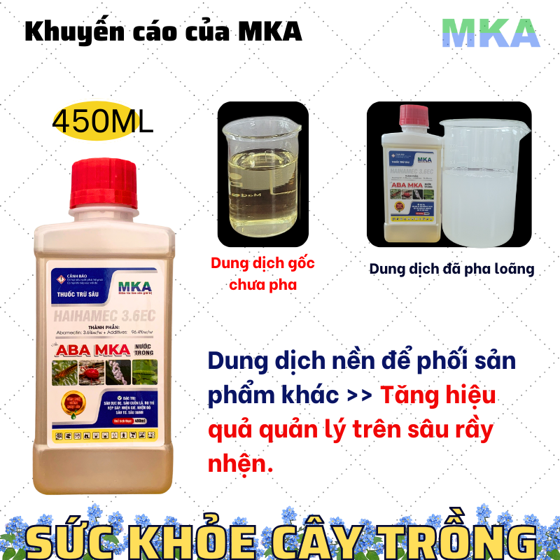 Aba nước trong 3